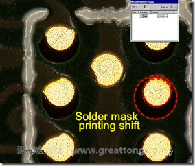 電路板BGA下面的防焊層印刷偏移，造成焊墊大小不一致。