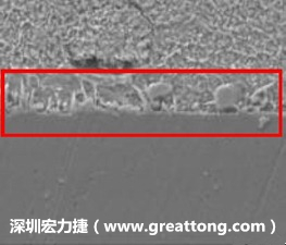 電子制造，深圳宏力捷(ttcf360.com)問(wèn)題板切片