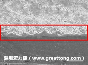 電子制造，深圳宏力捷(ttcf360.com)問(wèn)題板切片