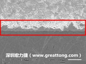 電子制造，深圳宏力捷(ttcf360.com)良品板切片