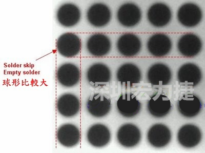 現(xiàn)在我畫幾條直線你再看看是否有發(fā)現(xiàn)那一顆BGA的錫球比較大，有空焊的可能？