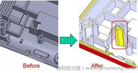 既然知道可能的問(wèn)題出在電路板變形量過(guò)大，于是在電路板上黏貼應(yīng)力計(jì)(Stress Gauge)然后先量測(cè)未改善前的應(yīng)力數(shù)據(jù)。改善方法是在BGA的附近新增機(jī)溝肋柱(rib)來(lái)頂住電路板以降低電路板在落下時(shí)的變形量。