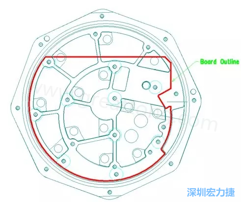 根據(jù)特定的機(jī)械規(guī)范設(shè)計(jì)PCB，以便其能放入防爆容器中-深圳宏力捷