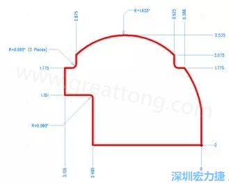 由于電路板中存在弧度和半徑，因此即使電路板外形并不復(fù)雜，重建時間也可能比預(yù)期時間要長