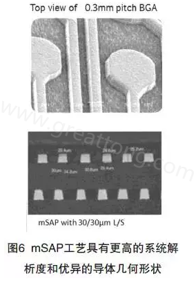 目前PCB產(chǎn)品的線路越來越細(xì)，介質(zhì)層厚度不斷減小，因此需要選擇一種合適的制作PCB工藝-深圳宏力捷