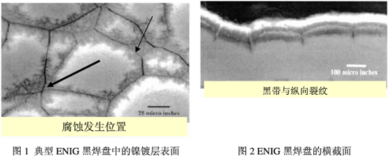 從橫截面的照片上可以看到有典型的縱向裂紋，是為黑鎳的典型特徵-深圳宏力捷