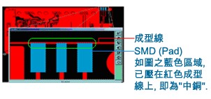 什么是“中銅”？-深圳宏力捷