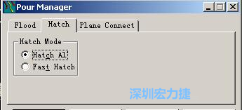 點(diǎn)擊工具欄File→Tools→Pour Manager調(diào)出下圖的覆銅菜單選擇Hatch，Hatch Mode則選Hatch All，按Start進(jìn)行覆銅