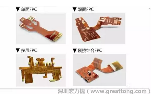采用FPC 柔性板可大大縮小電子產(chǎn)品的體積，可滿足電子產(chǎn)品向高密度、小型化、高可靠方向發(fā)展的需求，因此近年來幾乎所有高科技電子產(chǎn)品都大量采用FPC產(chǎn)品，如智能手機，平板電腦，可穿戴設(shè)備，智能汽車，醫(yī)療監(jiān)護設(shè)備，液晶顯示，VR/AR等。