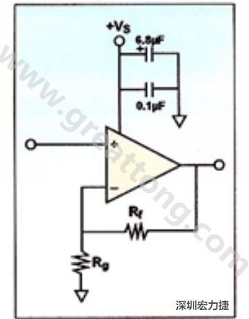 一個(gè)單電源放大器示例。如果使用雙電源放大器，則只需在其它電源上增加相同的旁路電容即可。