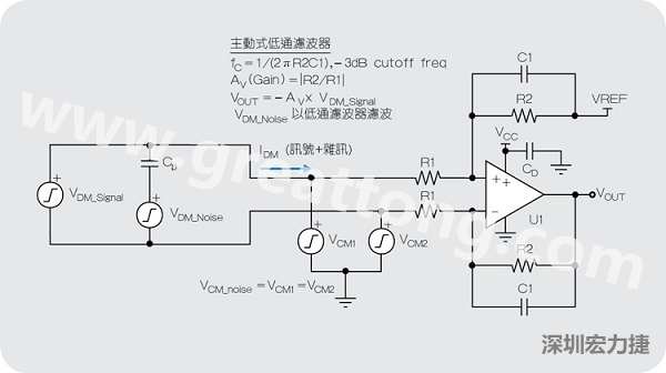 DM和CM輸入雜訊施加于主動式運算放大器濾波器