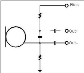 以靠近麥克風的電阻和電容過濾偏壓電壓是一個理想的作法。