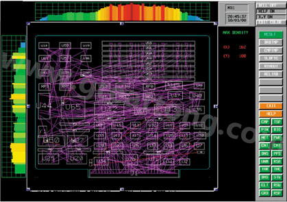 目前PCB上元件密度很高，為保證系統(tǒng)能正常工作需要進(jìn)行熱量分析