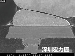 圖6：這種扇出方法避免使用高階技術(shù)，而且不會影響訊號完整性。BGA接腳分成內(nèi)部接腳和外部接腳兩部份。