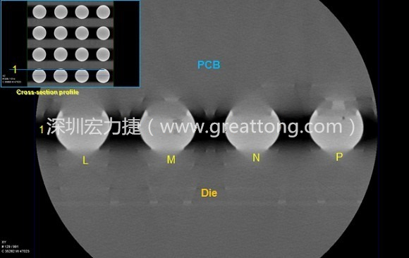 下圖為使用【3D X-Ray CT】掃描BGA封裝后指定觀察的側面錫球品質結果。