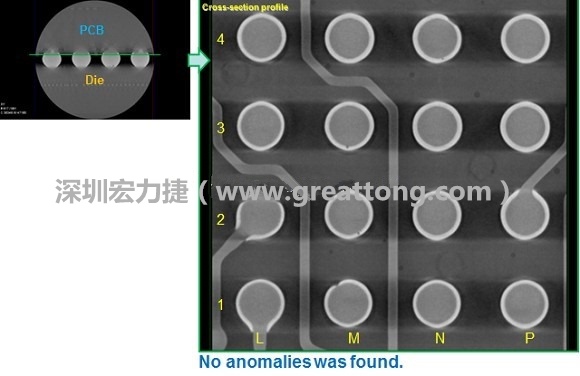 下圖為使用【3D X-Ray CT】掃描BGA封裝后指定觀察PCB面的錫球品質結果。