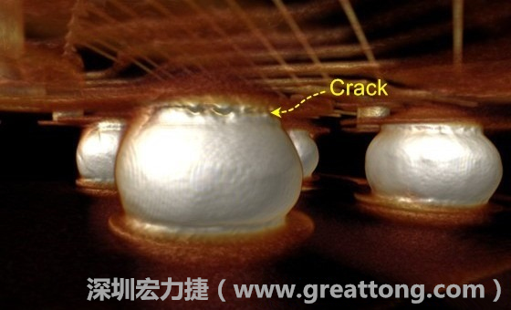 下圖為其他案例有錫球破裂(Crack)使用CT掃描后所呈現(xiàn)出來的樣貌。 