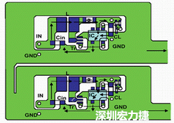 圖1：基于基本設(shè)計原則的布線模式。