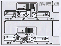 圖2：升壓電路的PCB設(shè)計示例。