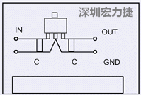 圖3：降壓電路的PCB設(shè)計示例。