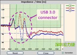 具有開放電路(3)和兩個不同USB 3.0線纜(4和5)的USB 3.0配接器反射圖。