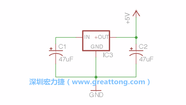 使用「新增（Add）」工具，選擇RBBB → Regulator，把Regulator元件放在畫面左上角的象限上，再使用新增工具來配置兩個Electrolytic_Caps元件、GND元件和+5V的信號供應(yīng)元件（RBBB → Supply），如圖所示。