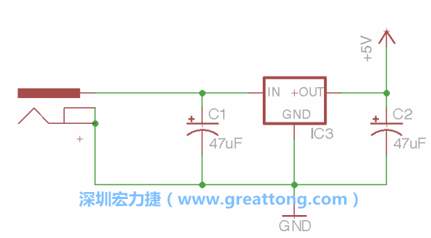 2.3.    使用量值（Value）工具來設(shè)定兩個電容皆為47μF。