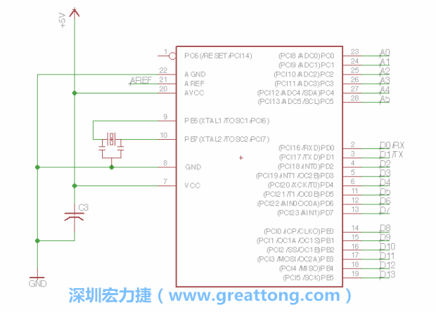 EAGLE的群組移動功能并沒有像現(xiàn)在大部分的繪圖軟件那樣方便，如果你需要一次移動很多個元件，你需要先使用「變焦（Zoom）」工具來調(diào)整畫面大小，使用「群組（Group）」工具用Ctrl鍵+滑鼠左鍵點擊或框取你想要移動的元件，使用移動（Move）工具在你選擇的元件上按右鍵，在跳出的選項清單中選取移動群組（Move Group）即可。