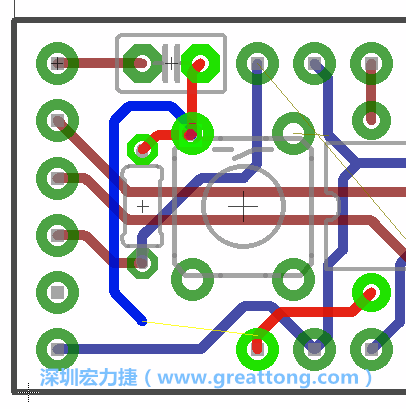 最后，你會在板的背面新增一個接地面（ground plane），如圖7.2所示。