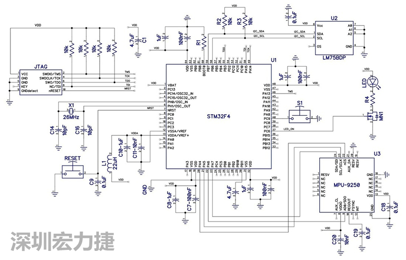 圖 1. STM32F4微控制器的電路圖。