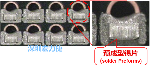  「預(yù)成型錫片(Solder preforms)」是一種擠壓成型的小錫片，可以在PCBA貼片加工時用來局部增加錫膏印刷量，幫助因為使用鋼板印刷而受限的錫膏量，用來改善焊錫的品質(zhì)。