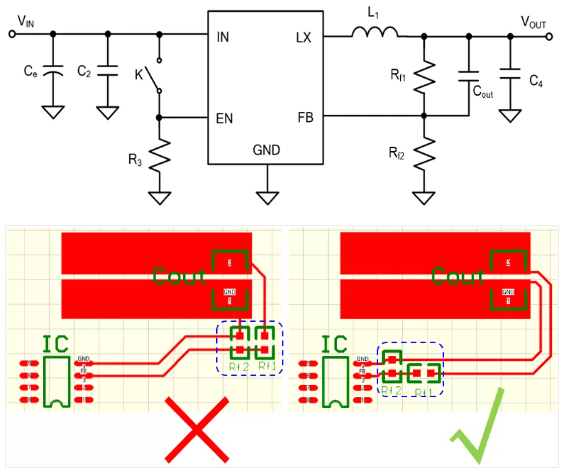 相對(duì)而言，阻抗越高，越容易受到干擾。以下是同步降壓芯片的PCB阻抗位置設(shè)計(jì)。