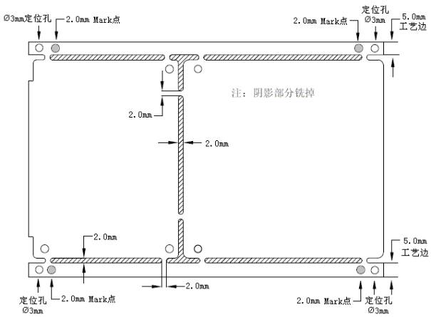 關(guān)于拼板的建議及加工藝邊